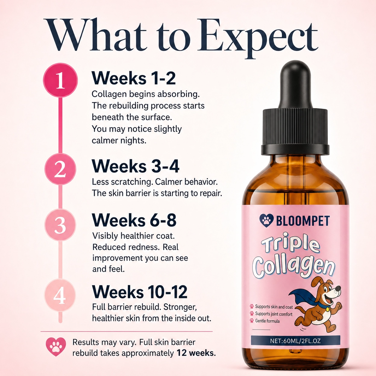 Bloom Triple Collagen